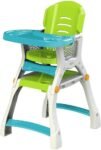PRINSEL | Sillita Alta Infantil Convertible | Silla Alta para Bebé | Caddy 2 en 1 | Verde | De 6 Meses a 3 Años, Convertible a Escritorio | Artículos para Bebés